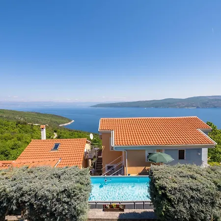 Panoramare By Interhome *